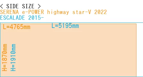 #SERENA e-POWER highway star-V 2022 + ESCALADE 2015-